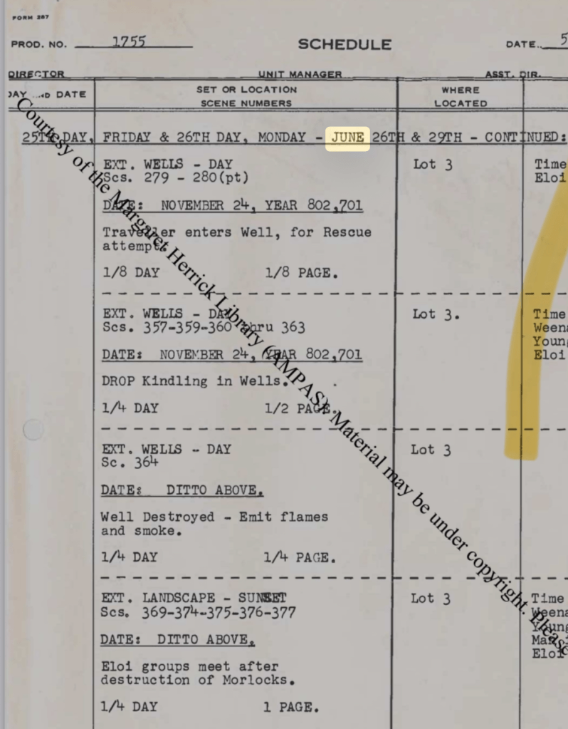 A production schedule document listing scenes filmed on specific dates, including details about exterior shots at wells and a sunset landscape, with annotations about actions and timings.